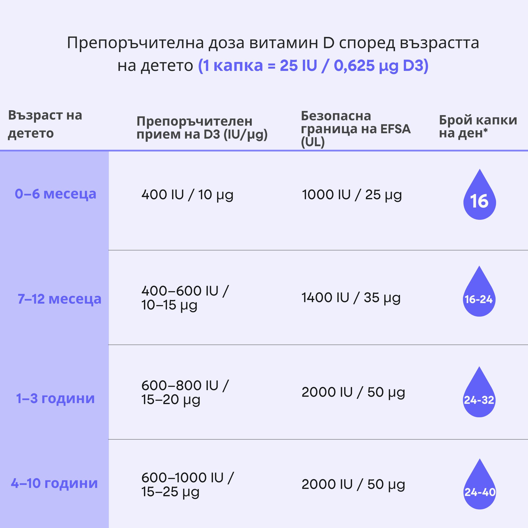 (Bulharština)_1
